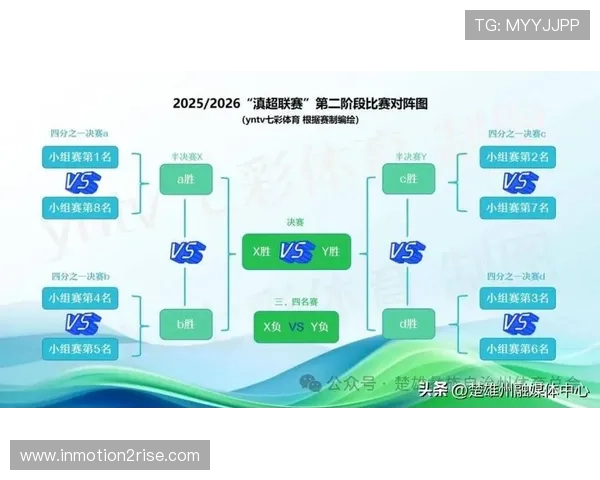 足球比分专家为用户提供专业的比赛结果预测和详细的赛程分析帮助提升投注成功率