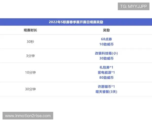 足球直播真人版会员注册流程详解助你轻松开启高清观赛体验